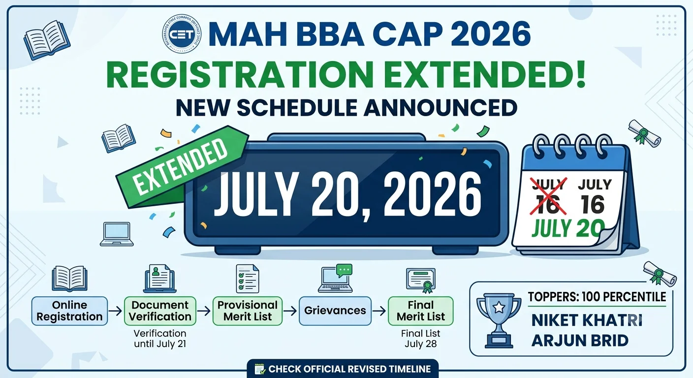 MAH BBA CAP 2026 Registration Deadline Extended