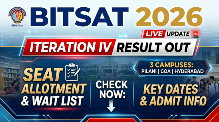 BITSAT 2026 Iteration IV Result (Live Updates)
