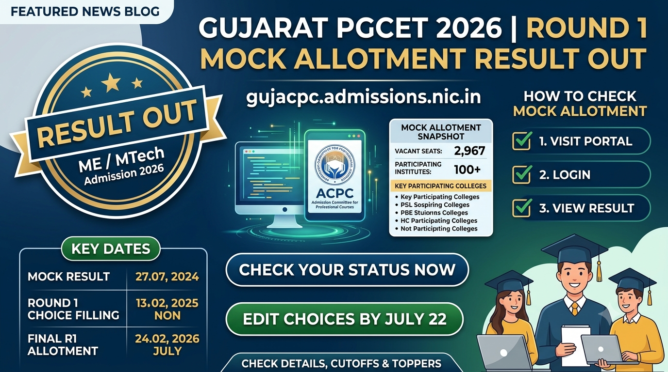 Gujarat PGCET 2026 Round 1 Mock Allotment Result