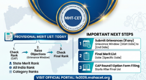 MHT CET 2026 Provisional Merit List Out Today