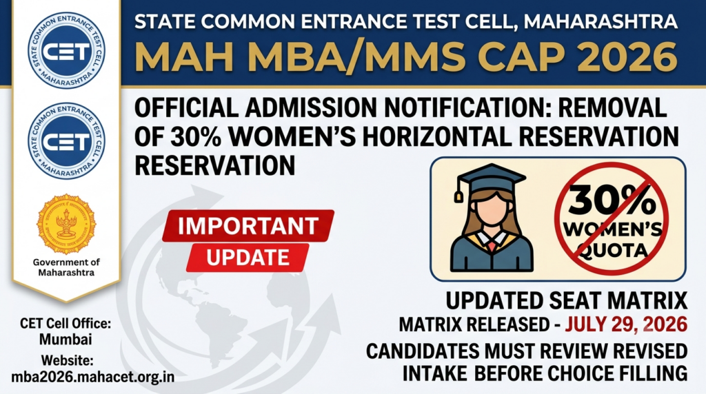 MAH MBA CAP 2026: Maharashtra CET Cell Removes Women’s Quota