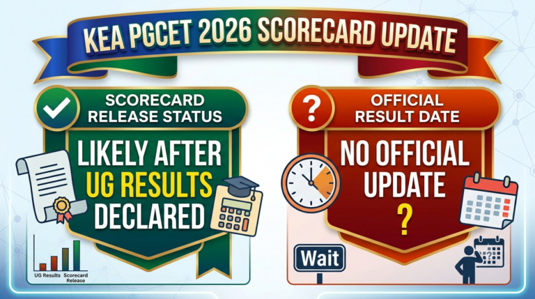 KEA PGCET 2026 Scorecard Likely After UG Results Are Declared