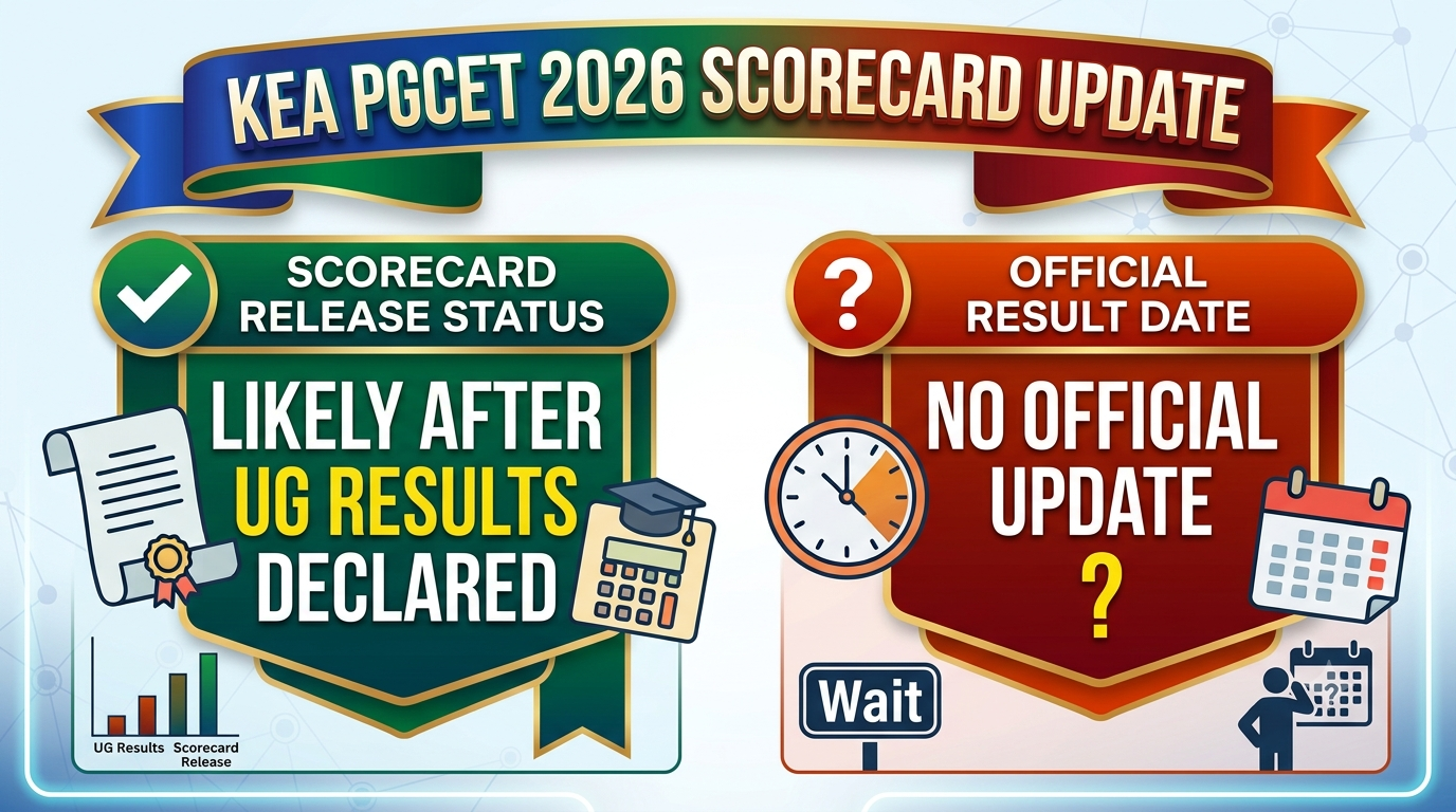 KEA PGCET 2026 Scorecard Likely After UG Results Are Declared