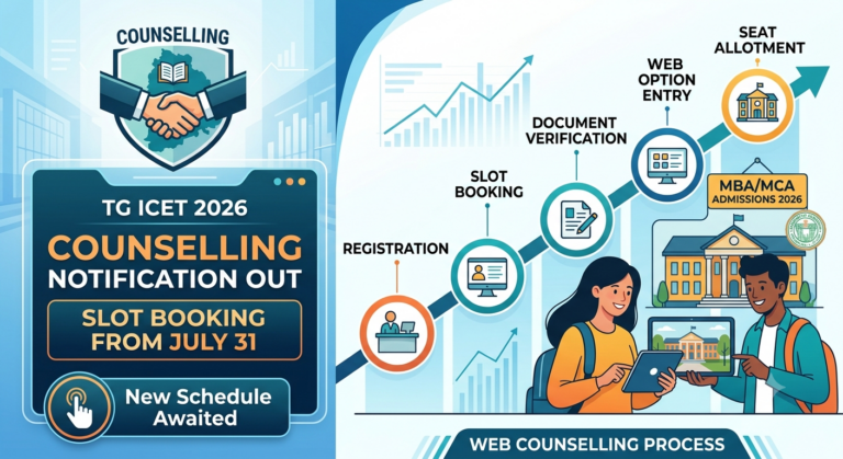 TG ICET 2026 Counselling Notification Released