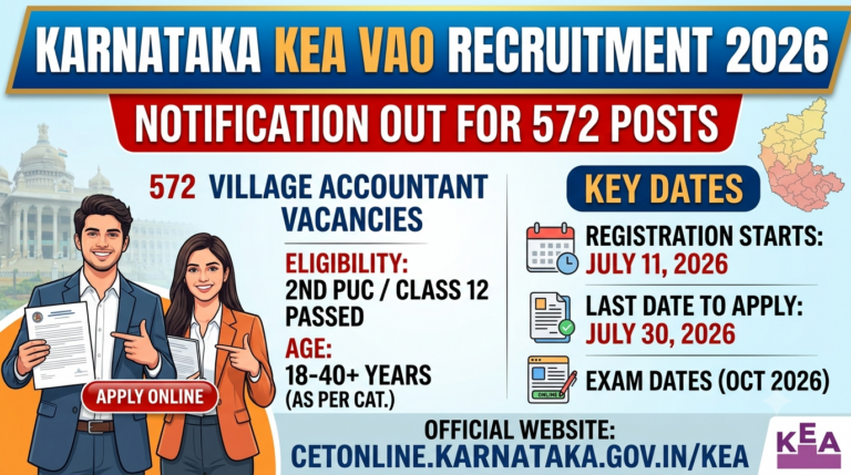 Karnataka KEA VAO Recruitment 2026: Notification Out for 572 Posts, Apply by July 30