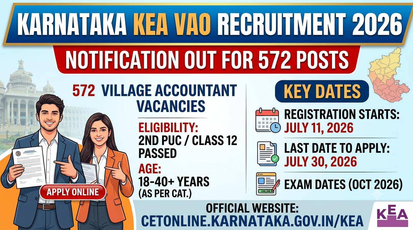 Karnataka KEA VAO Recruitment 2026: Notification Out for 572 Posts, Apply by July 30