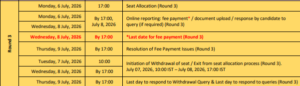JoSAA Round 3 counselling schedule