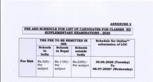 CBSE Class 12 Supplementary Exam Fees