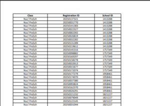 Snapshot of Delhi DoE EWS Lottery Admissions 2nd Round Result