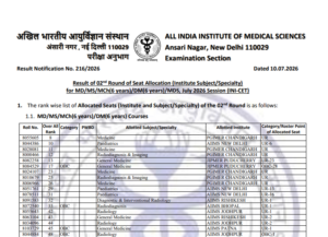 INI CET 2026 Round 2 Allotment Snapshot