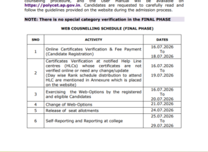 AP POLYCET 2026 Final Phase Counseling Open