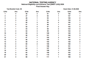 Snapshot of NEET Final Answer Key 2026