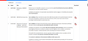 AIBE XXI Official Timeline
