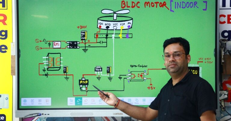 Admission 2026: BASc (Hons) Electronics – India