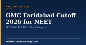 GMC Faridabad Cutoff 2026 for NEET: MBBS Rank & Marks by Category