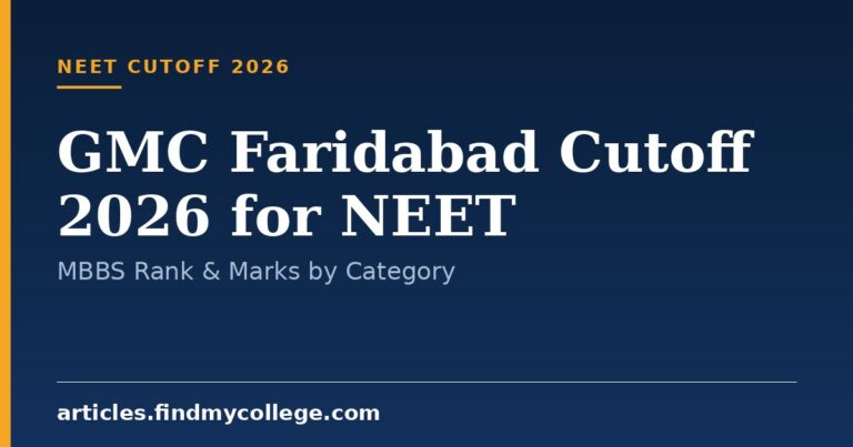 GMC Faridabad Cutoff 2026 for NEET: MBBS Rank & Marks by Category