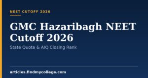 GMC Hazaribagh NEET Cutoff 2026: State Quota & AIQ Closing Rank