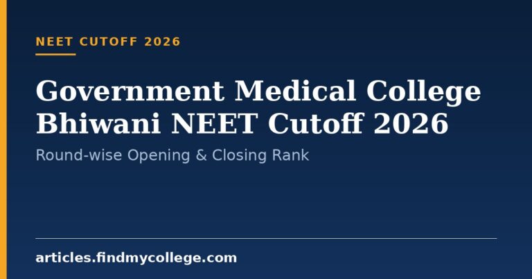 Government Medical College Bhiwani NEET Cutoff 2026: Round-wise Opening & Closing Rank