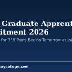 HPCL Graduate Apprentice Recruitment 2026: Registration for 358 Posts Begins Tomorrow at jobs.hpcl.co.in