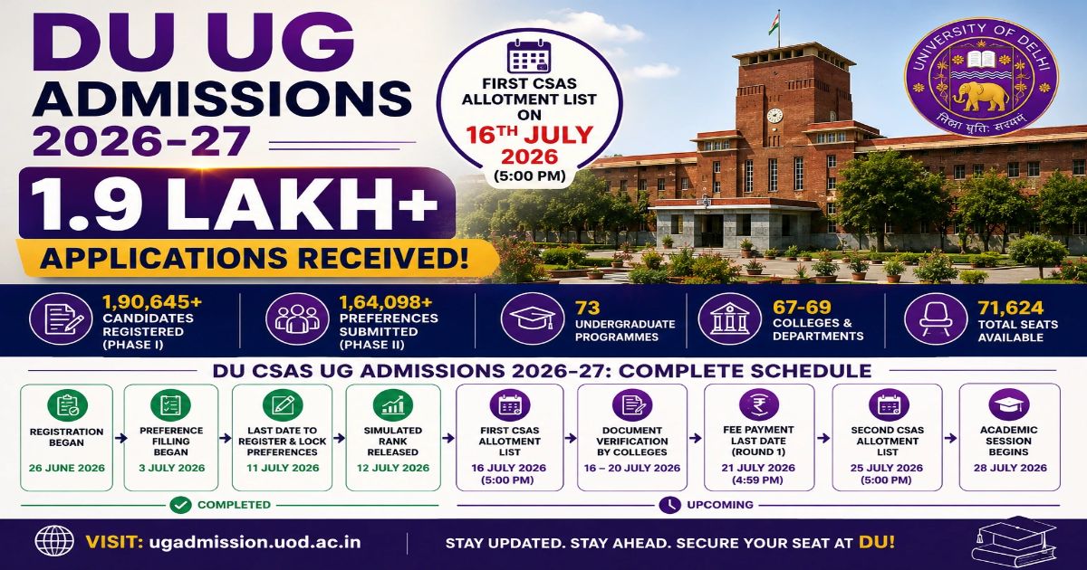 DU UG Admissions Update