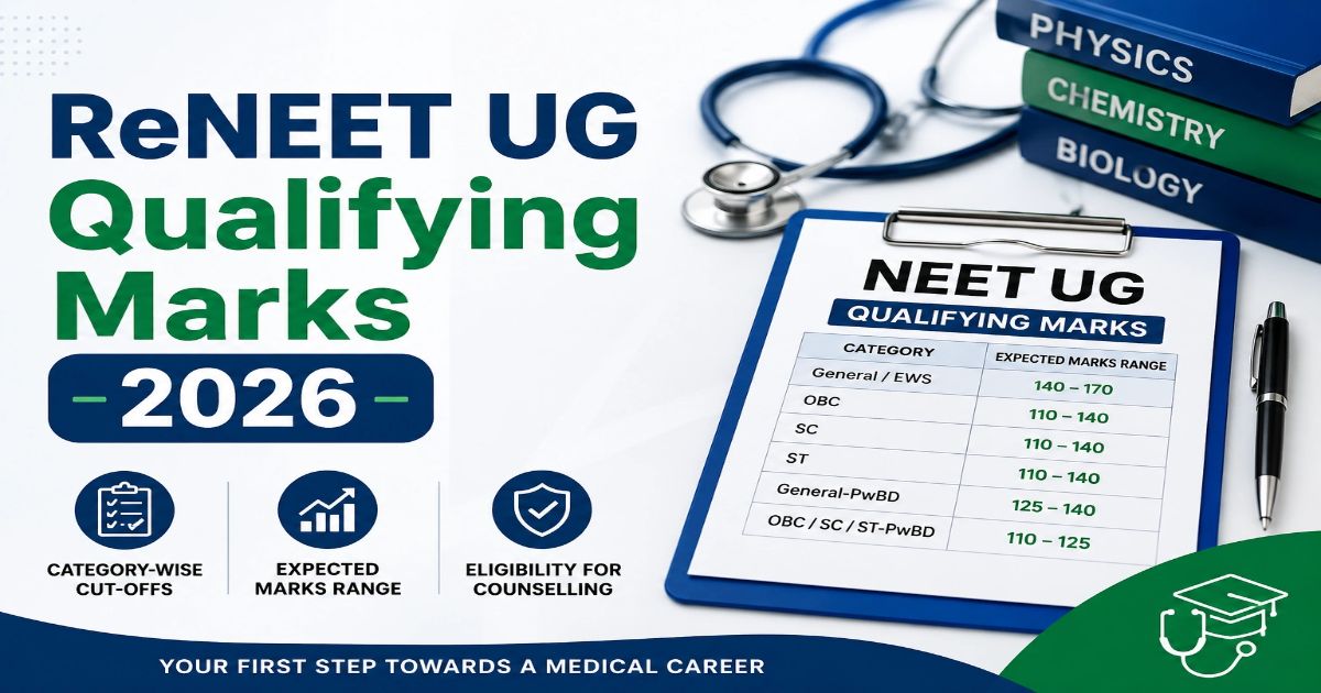 ReNEET UG Qualifying Marks