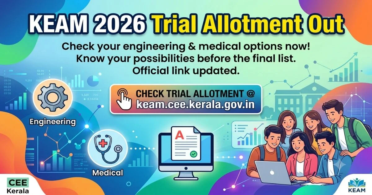 KEAM 2026 Trial Allotment