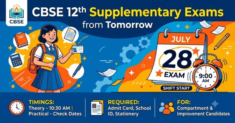 CBSE 12th Supplementary Exams from Tomorrow