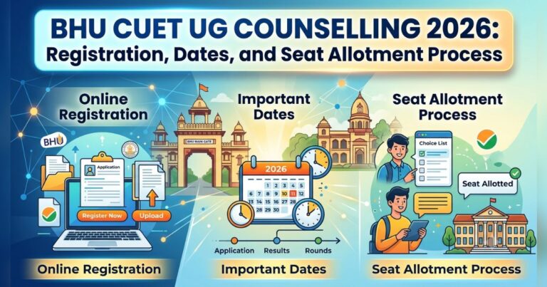 BHU CUET UG Counselling 2026