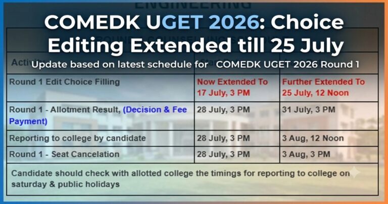 COMEDK UGET 2026 Choice Editing Extension Till 25 July