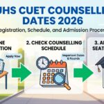 RUHS CUET Counselling Dates 2026