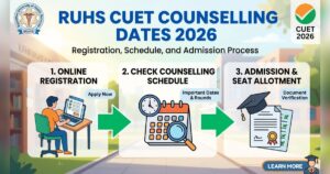 RUHS CUET Counselling Dates 2026: Registration, Schedule, and Admission Process