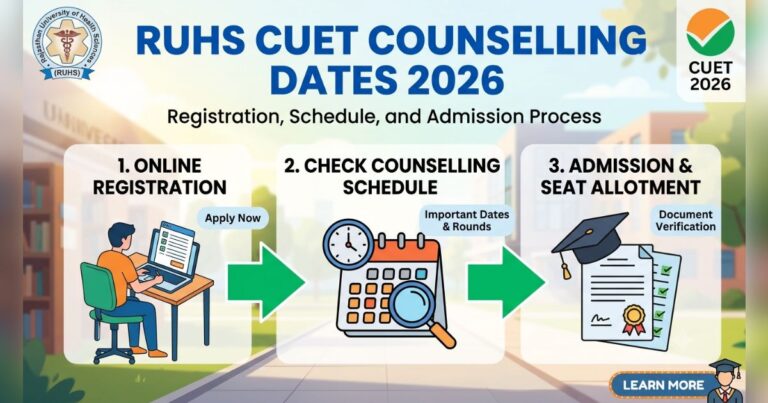 RUHS CUET Counselling Dates 2026