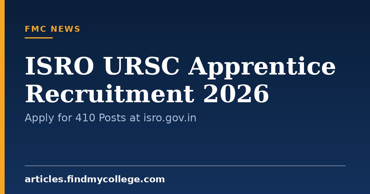 ISRO URSC Apprentice Recruitment 2026: Apply for 410 Posts at isro.gov.in