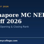 Midnapore MC NEET Cutoff 2026: Round-wise Opening & Closing Rank