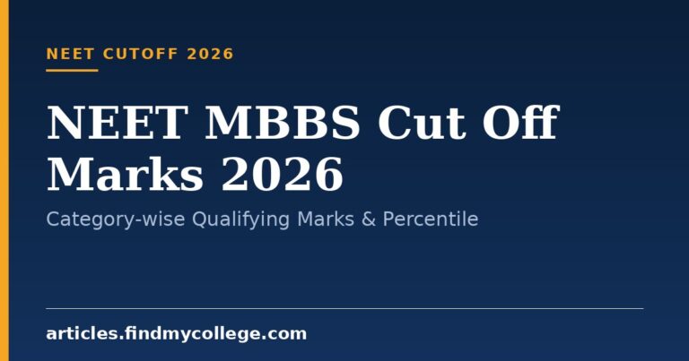 NEET MBBS Cut Off Marks 2026: Category-wise Qualifying Marks & Percentile