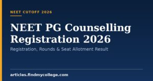 NEET PG Counselling Registration 2026: Registration, Rounds & Seat Allotment Result