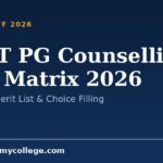 NEET PG Counselling Seat Matrix 2026: Schedule, Merit List & Choice Filling