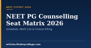 NEET PG Counselling Seat Matrix 2026: Schedule, Merit List & Choice Filling
