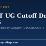 NEET UG Cutoff Drop 2026: Qualifying Marks by Category (Gen/OBC/SC/ST)