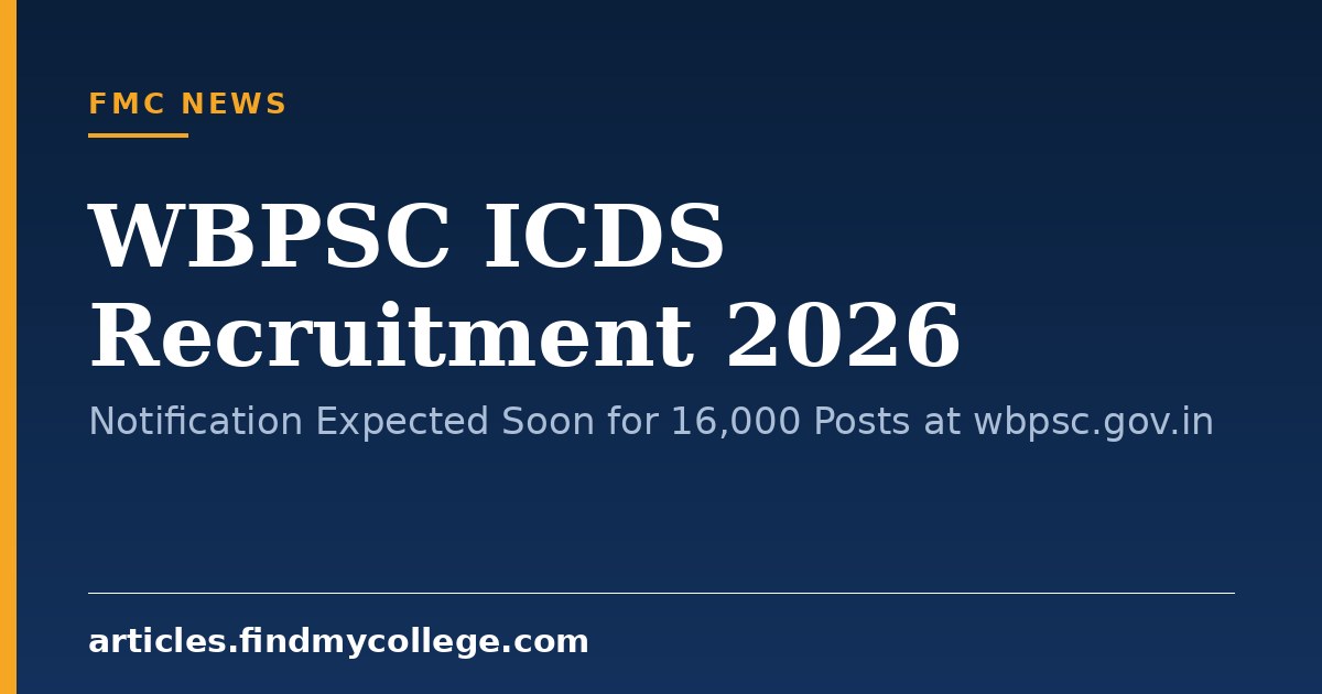 WBPSC ICDS Recruitment 2026: Notification Expected Soon for 16,000 Posts at wbpsc.gov.in