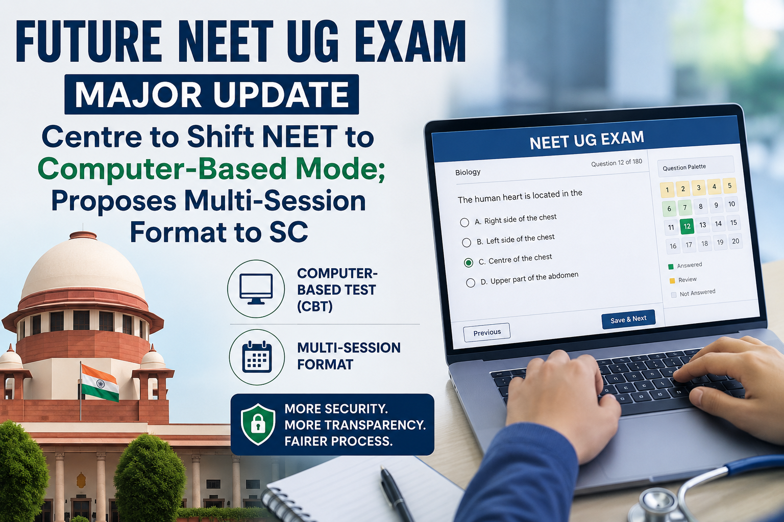 Future NEET UG Exam Update: Centre Proposes Computer-Based, Multi-Session Exam Format Before Supreme Court