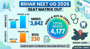 Bihar NEET UG Seat Matrix 2026 OUT: UGMAC Offers 4,177 MBBS and BDS Seats