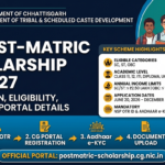 CG Scholarship 2026: Post-Matric Application, Eligibility & Portal Details