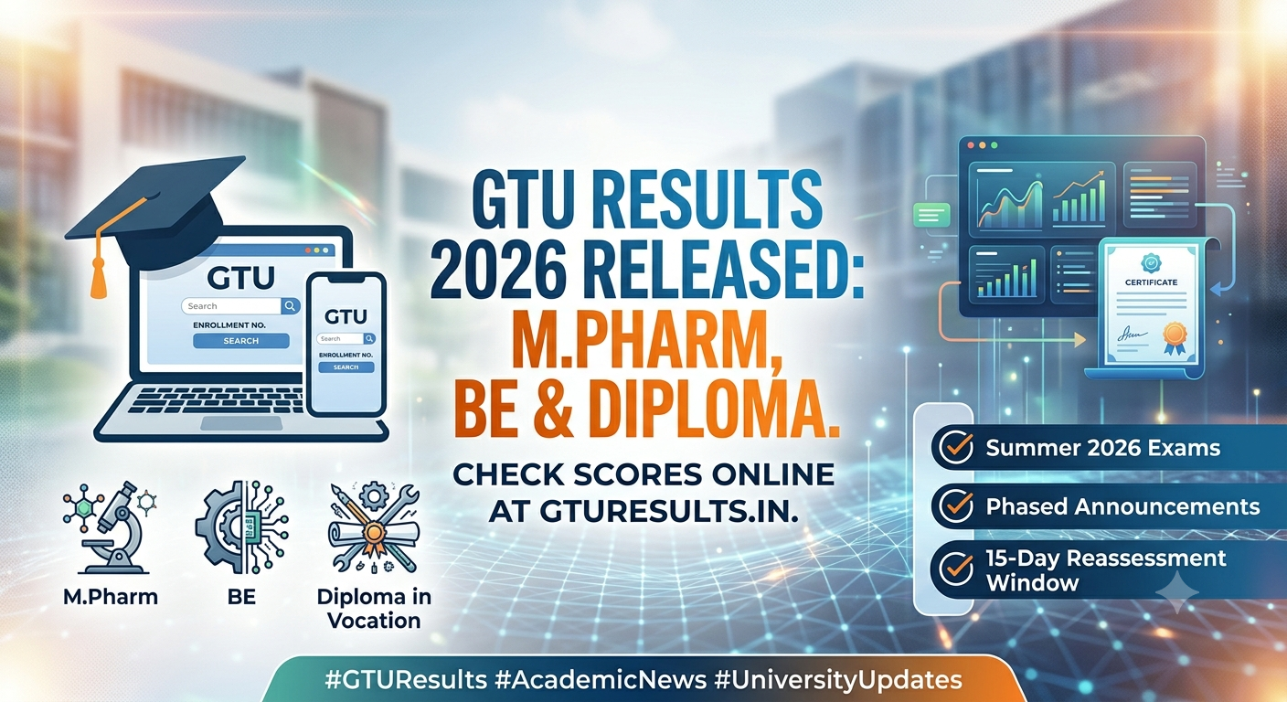 GTU Results 2026 Released
