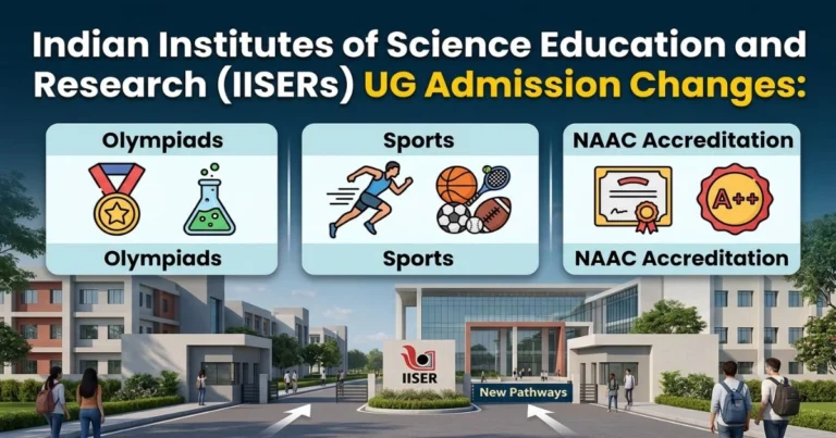 IISER UG Admission Changes