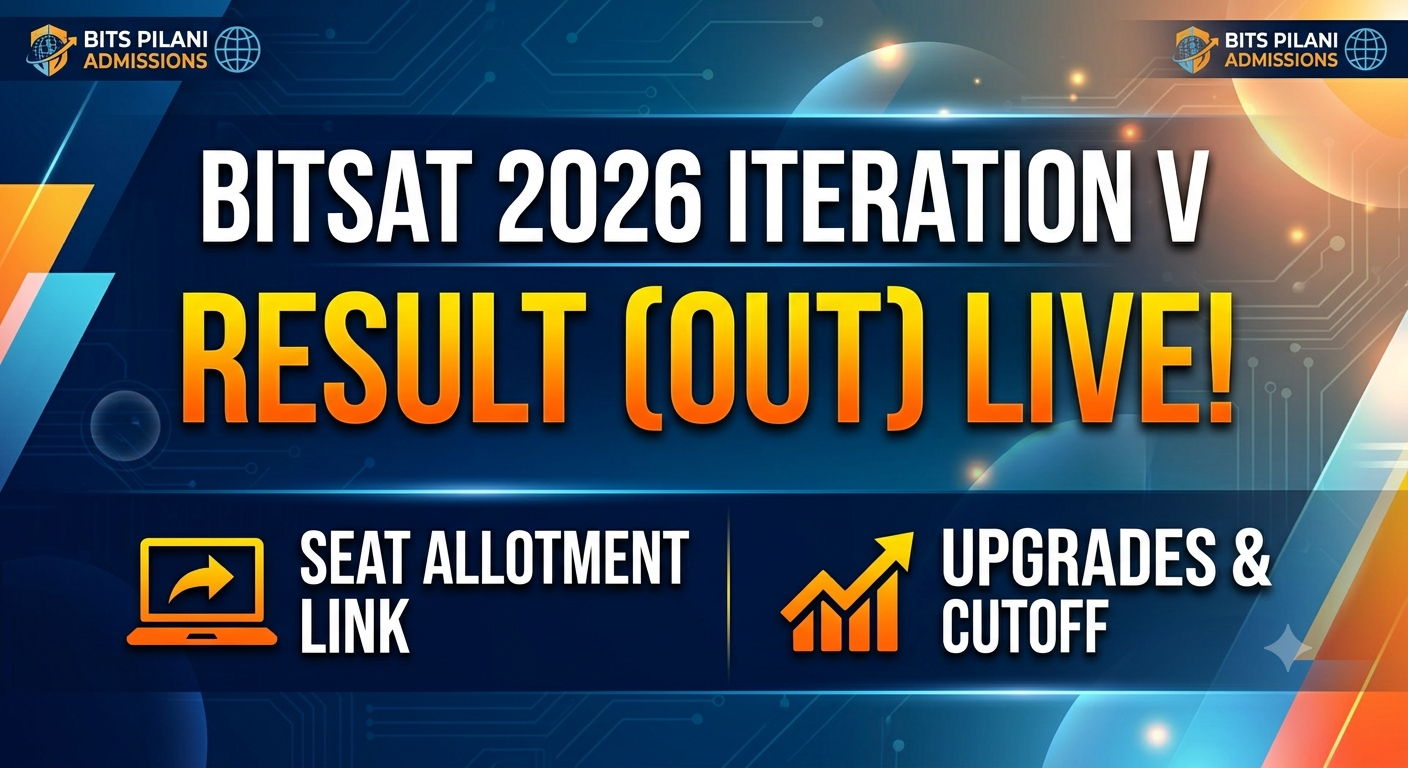 BITSAT 2026 Iteration V Result (OUT) LIVE