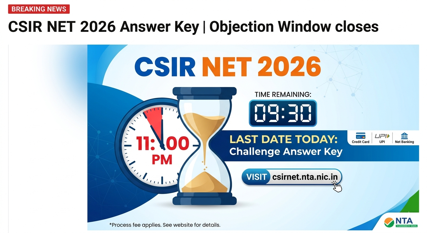 CSIR NET 2026 Answer Key Objection Window Closes TODAY