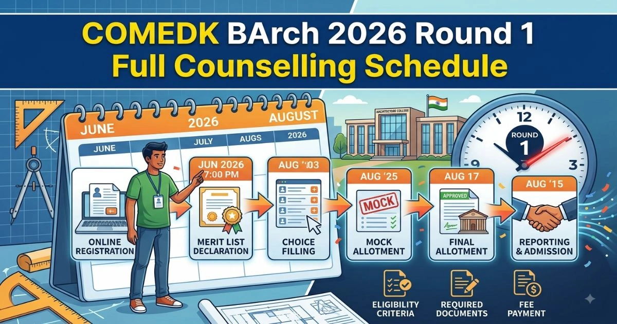 COMEDK BArch 2026 Round 2 Counselling Schedule Out