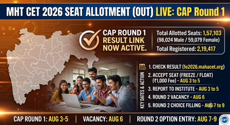 MHT CET 2026 Seat Allotment (OUT) LIVE