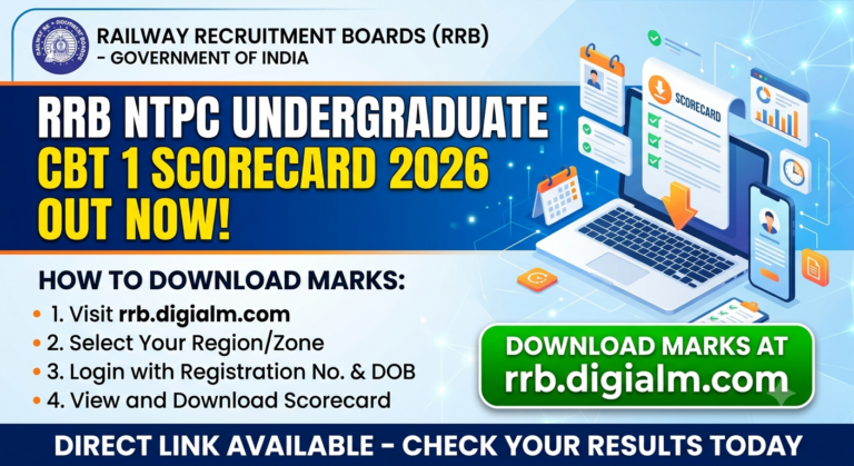 RRB NTPC Undergraduate CBT 1 Scorecard 2026